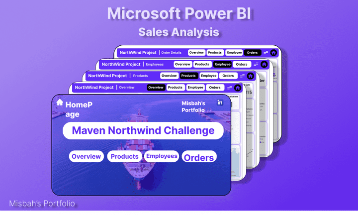 Northwind Sales Analysis