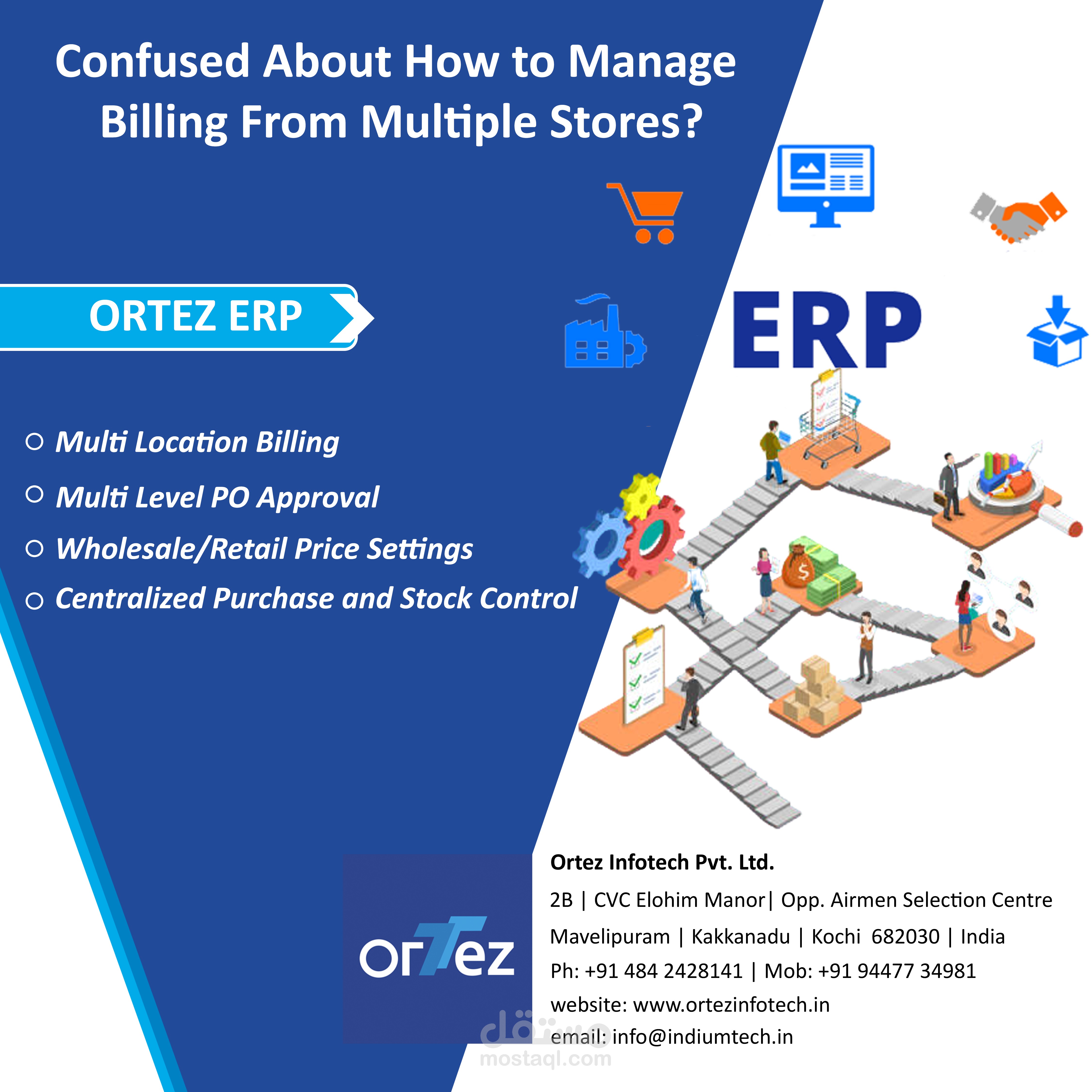 ERP Modules Kuwait