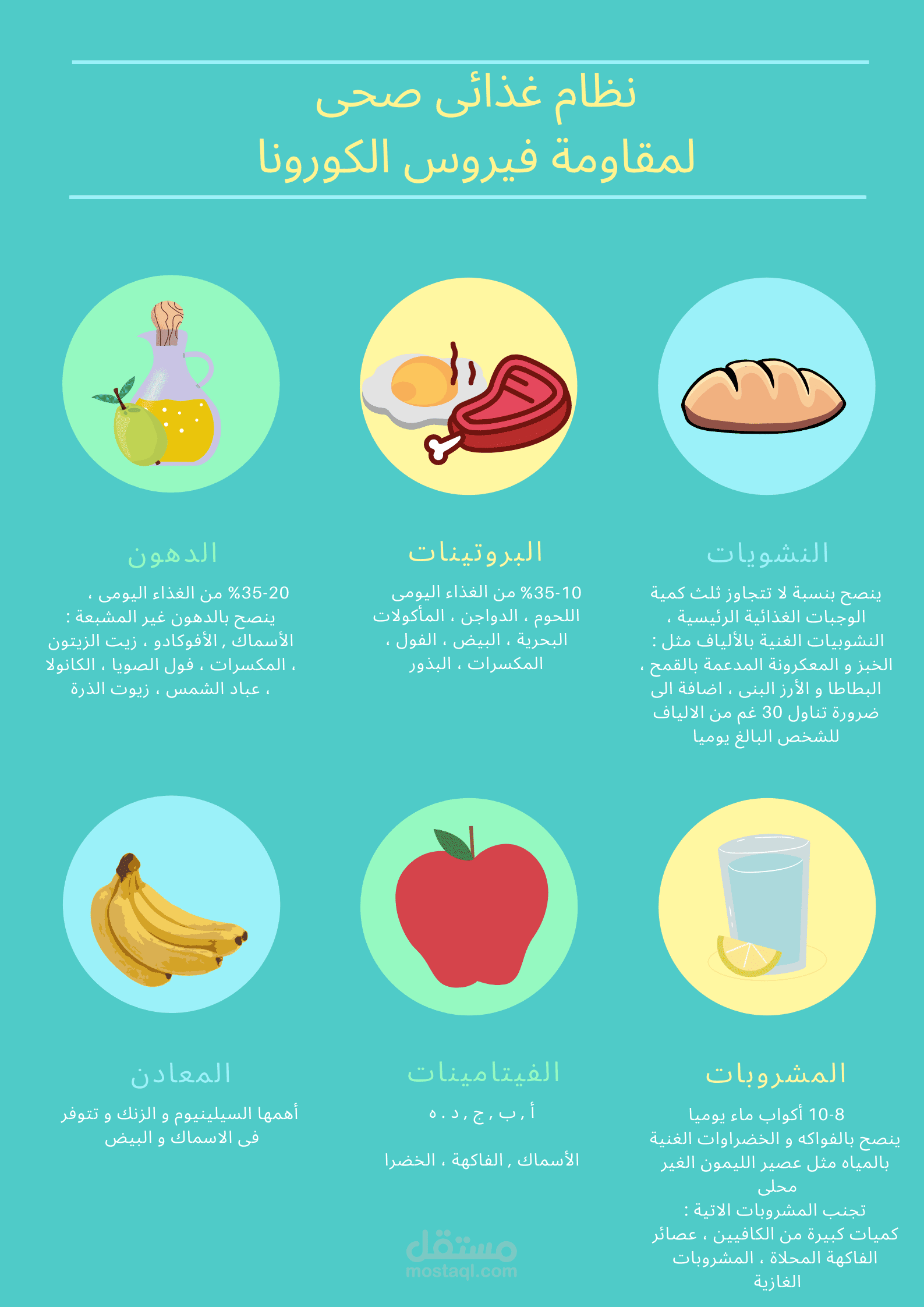 بوستر نظام صحى للكورونا