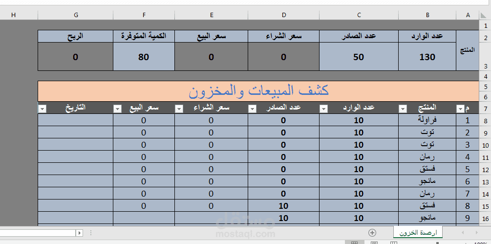 ادارة المخزون