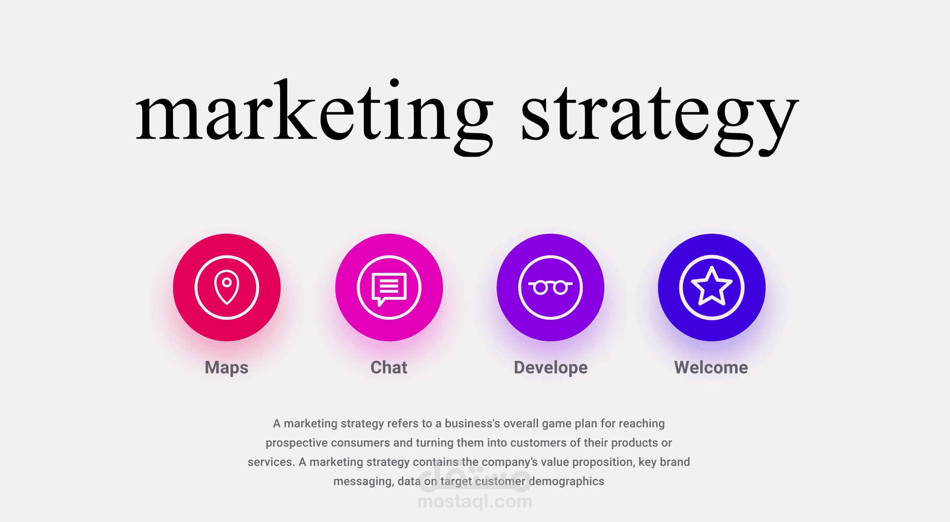 marketing srategy infographic