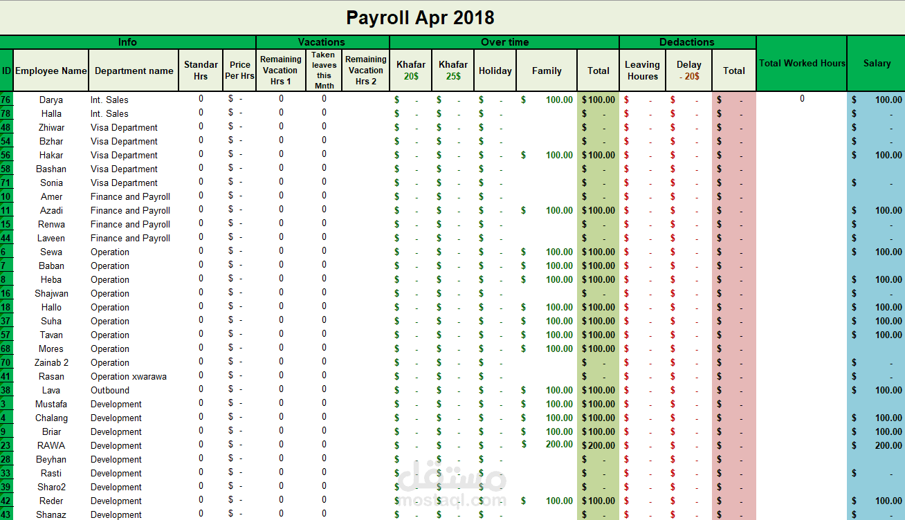 أنشاء أكسل لحساب رواتب الموضفين Payroll