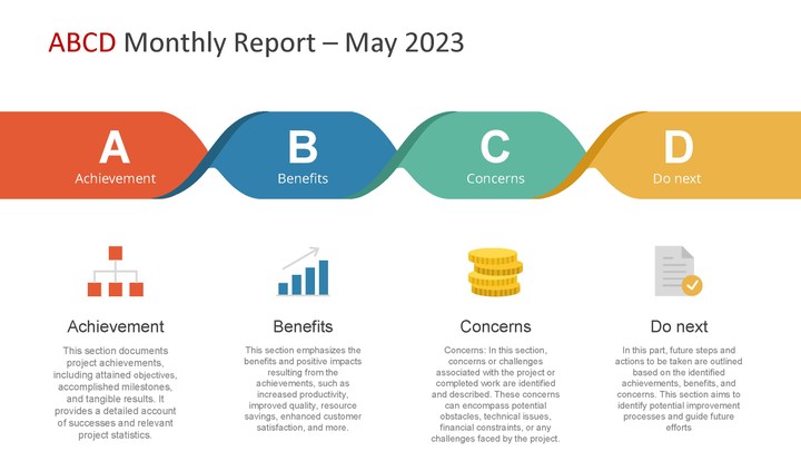 انشاء التقارير الشهرية والسنوية و تقارير ABCD Report