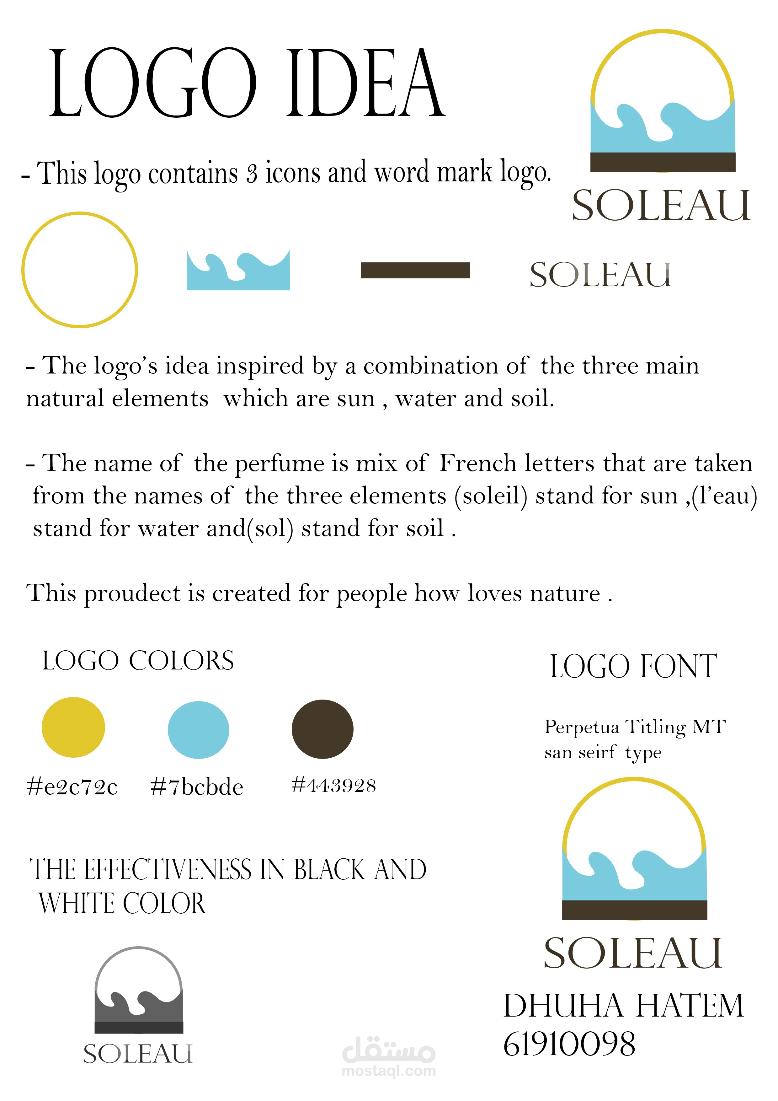 Soleau Perfume Logo 