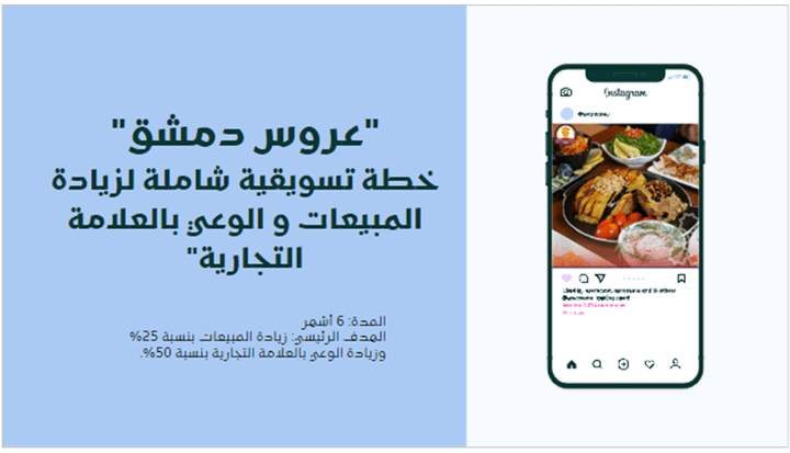 خطة تسويقية شاملة لزيادة المبيعات والوعي بالعلامة التجارية لمطعم عروس دمشق | An integrated marketing plan for “Bride of Damascus” over a period of 6 months