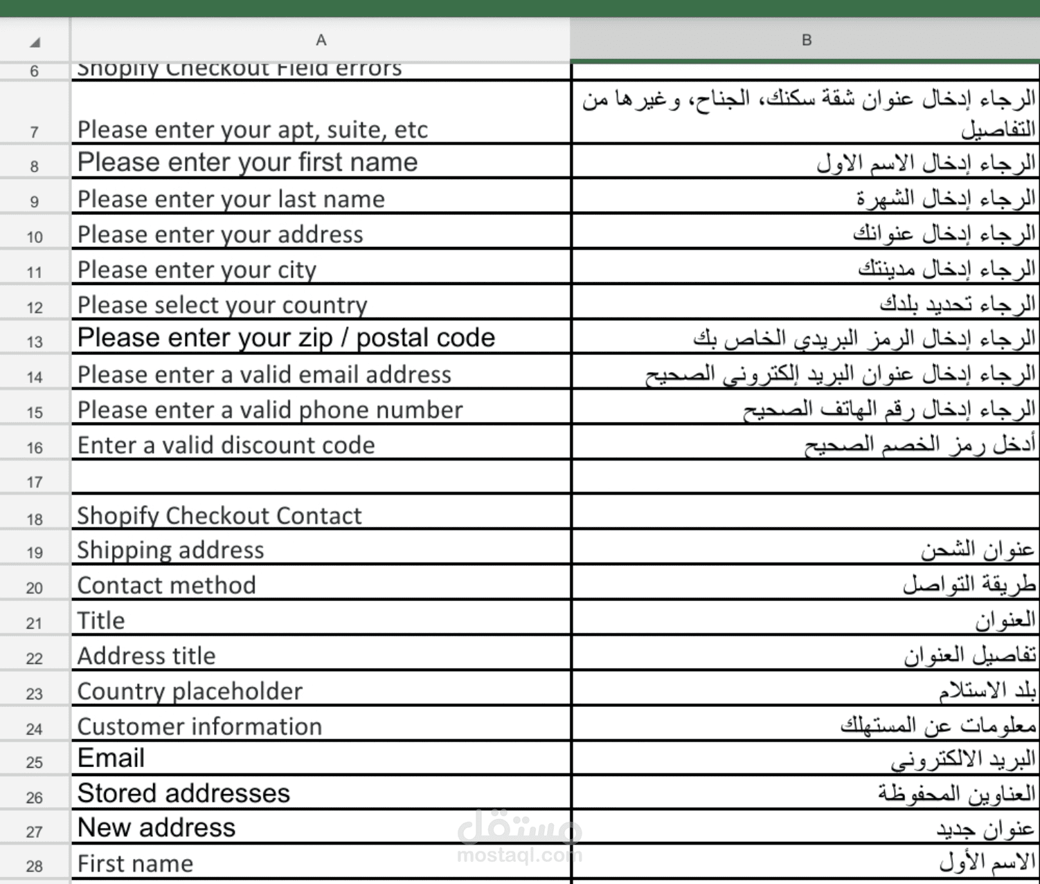 ترجمة وإدخال بيانات
