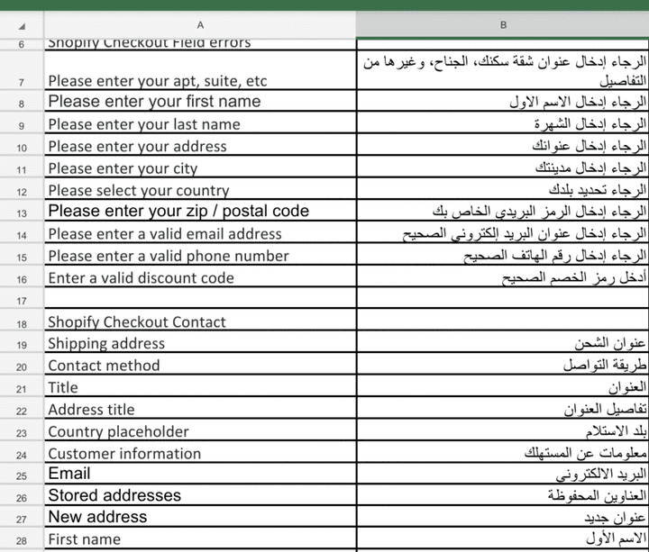 ترجمة وإدخال بيانات