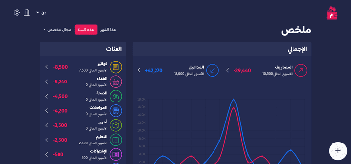 محفظتي - تطبيق ويب لمتابعة المصاريف و المداخيل