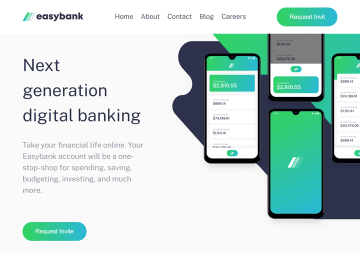 Easybank