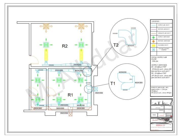 Duct design