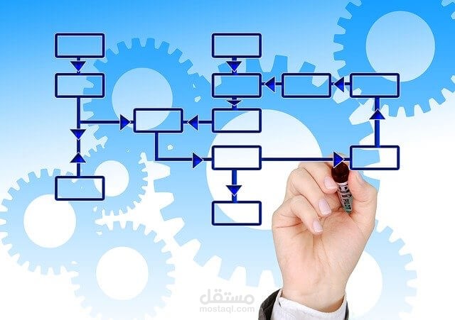 مخططات وهياكل تنظيمية في الوورد