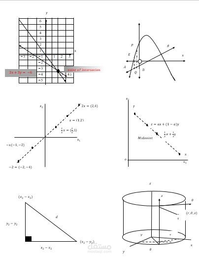 أشكال هندسية