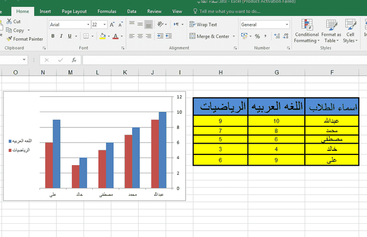 رسم بياني باستخدام برنامج اكسل