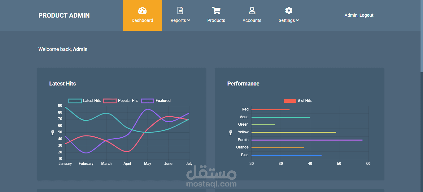 شركة تحكم توظيف