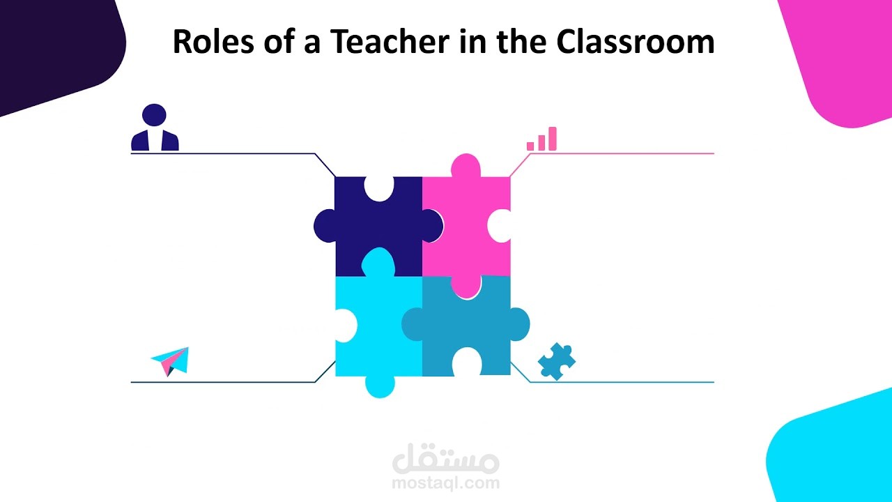 تصميم عرض تقديمي powerPoint