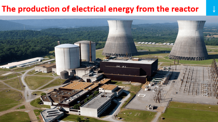 عرض تقديمي عن The production of electrical energy from the reactor