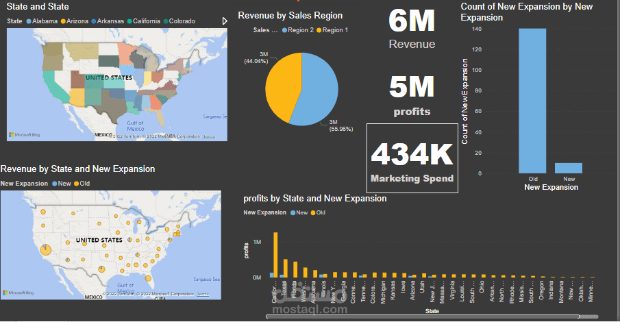 data analysis