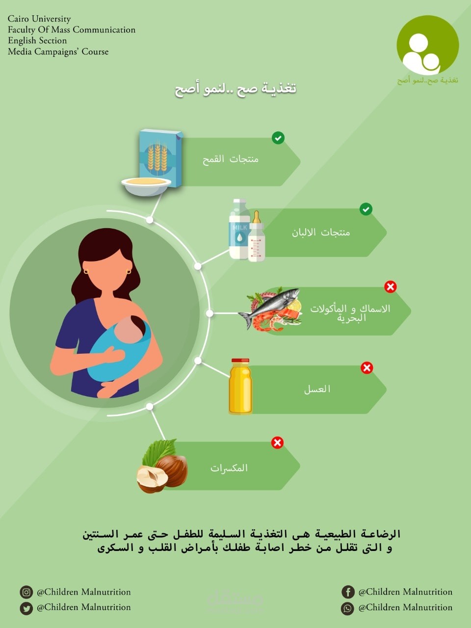 Children Malnutrition