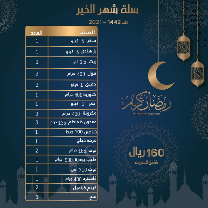 سلة رمضان