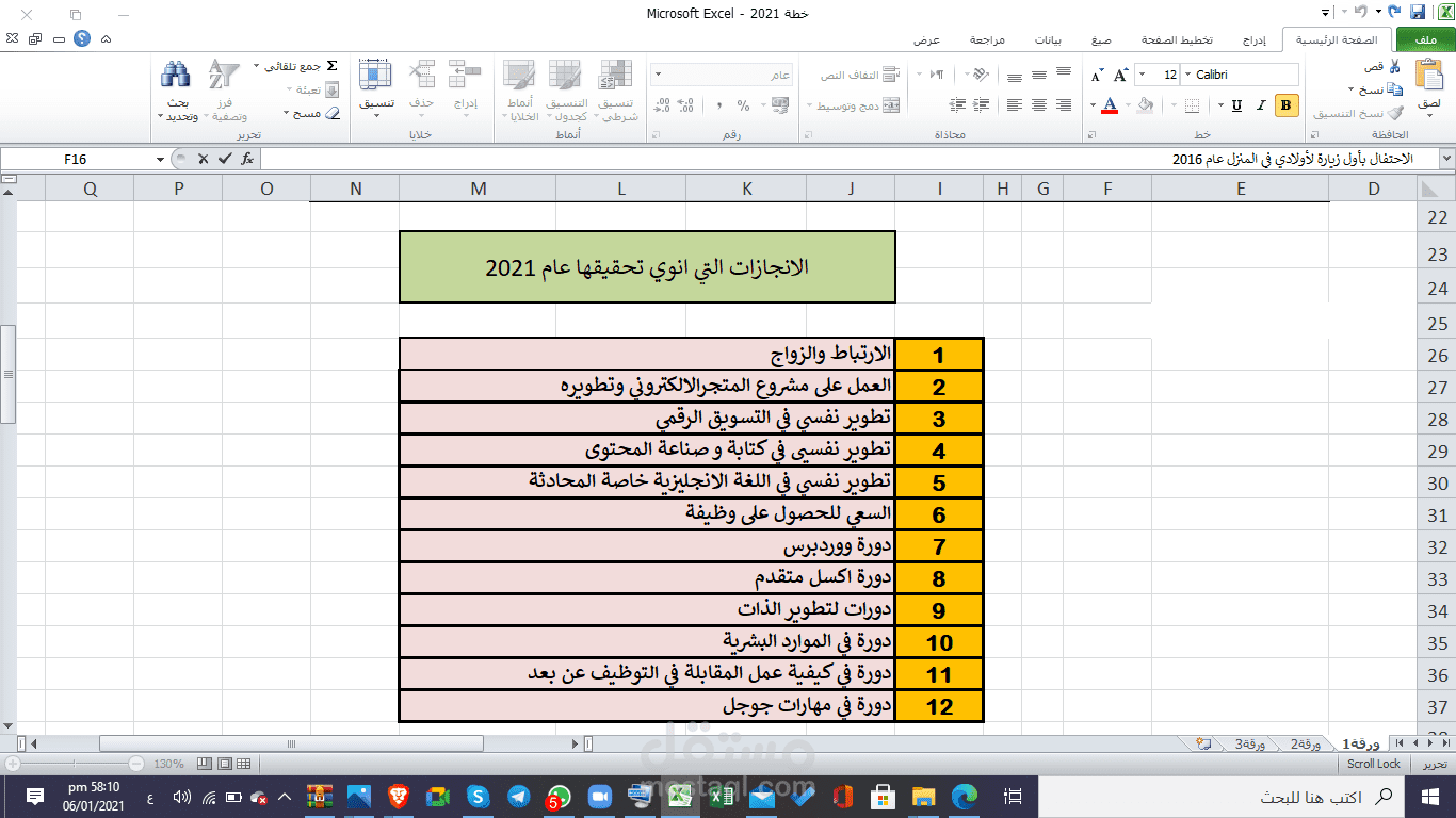 كتابة خطط سنوية