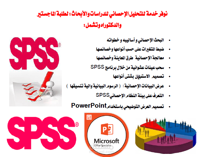 عمل استبيان متكامل باستعمال برنامج SPSS أو GOOGLE FORMS