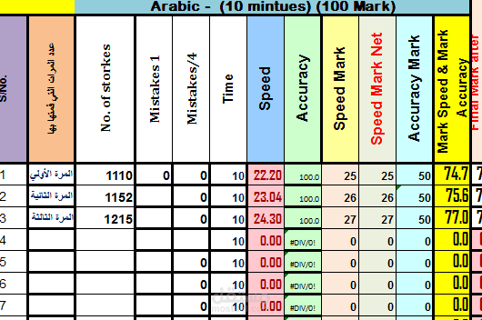 عمليات حسابية على برنامج الإكسل