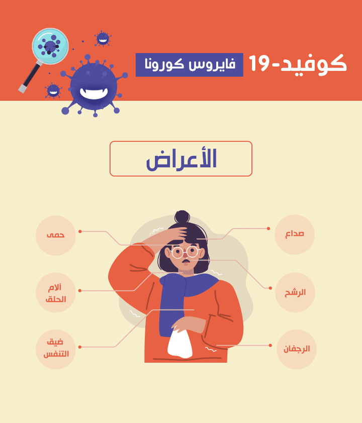 تصميم مطبوعات اعلانات لتجنب فايروس كورونا