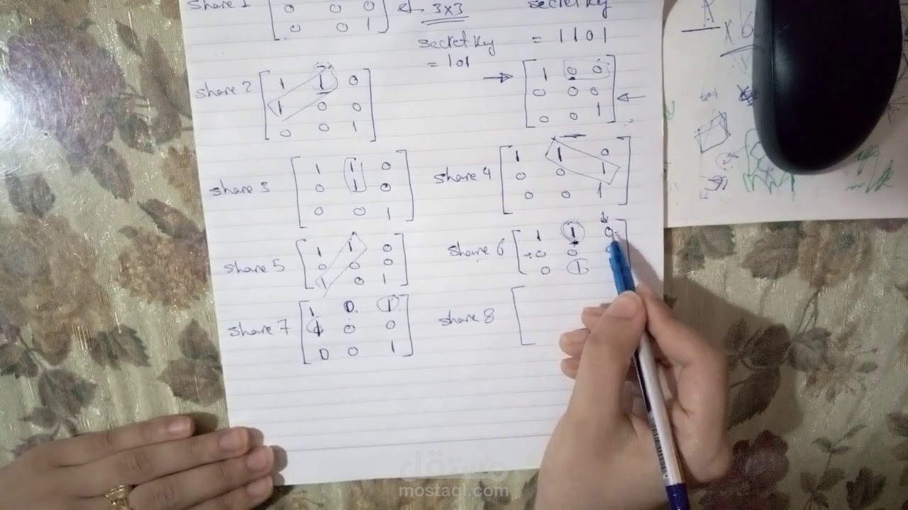 شرح paper عن A Threshold Secret Sharing Technique Based on Matrix Manipulation