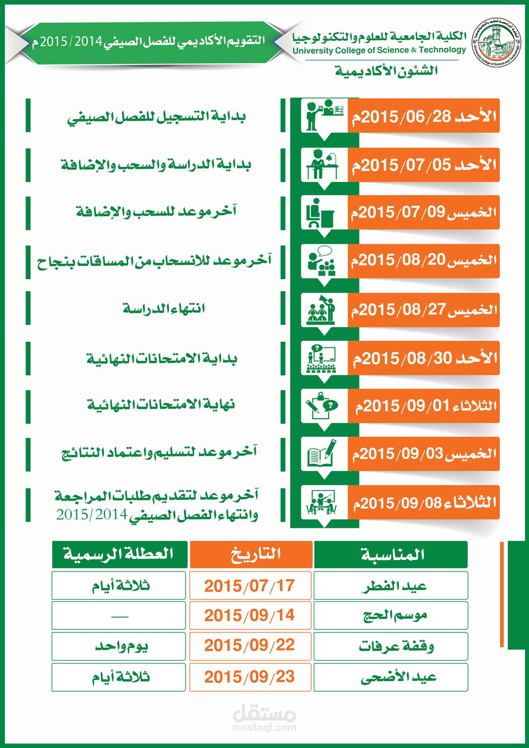 تصميم ( التقويم الفصلي ) للكلية الجامعية للعلوم A4