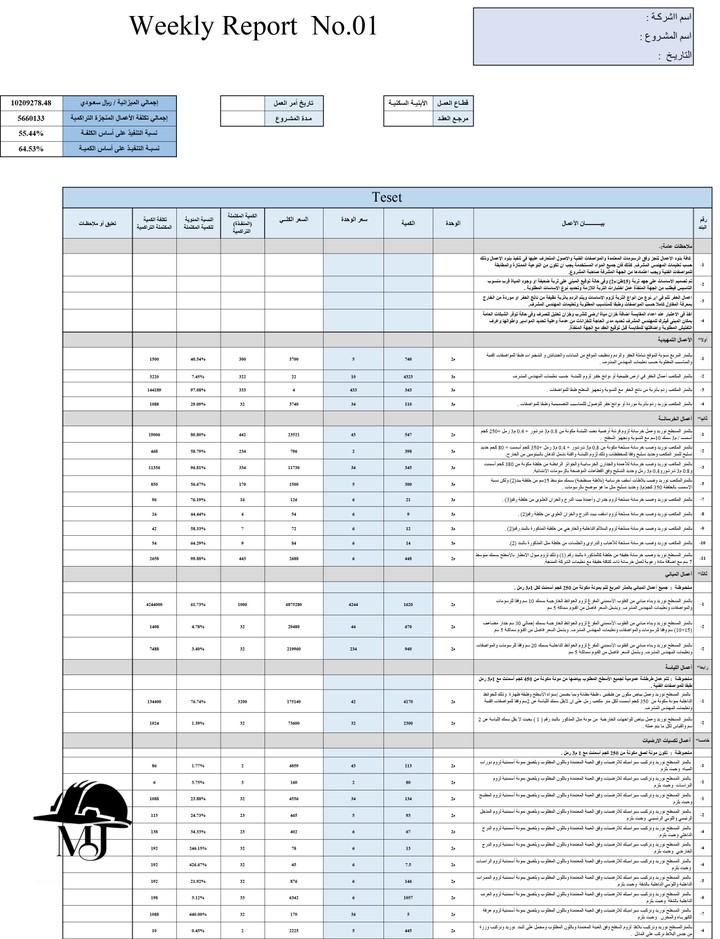 مقايسـات ومناقصـات و BOQ