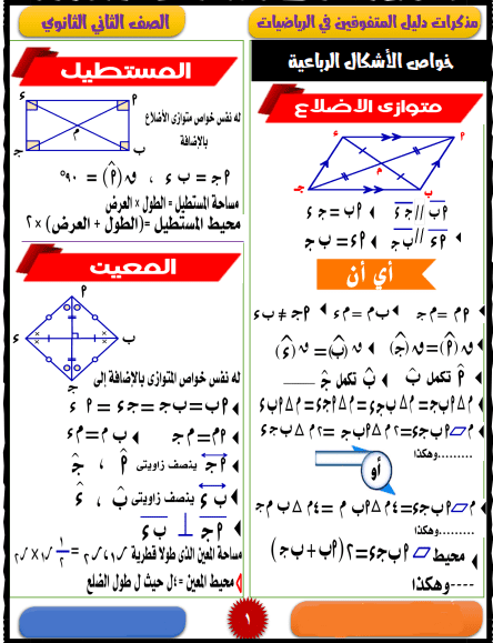 كتابة محتوي و كتابة ملازم