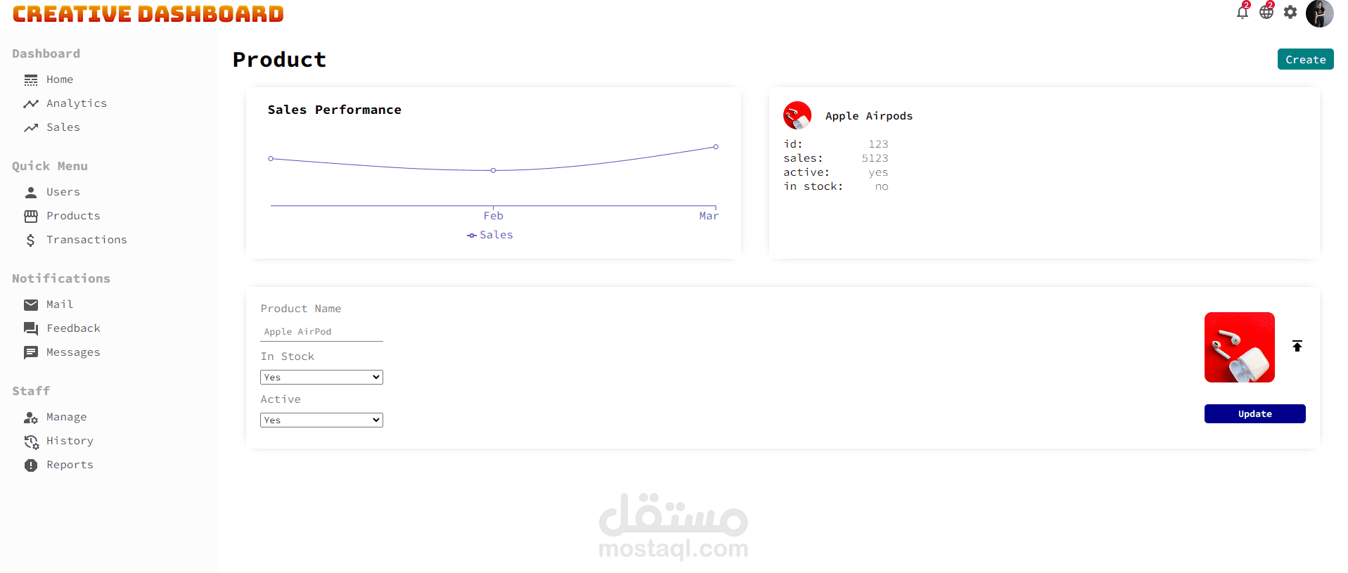 React.js Dashboard | مستقل image.