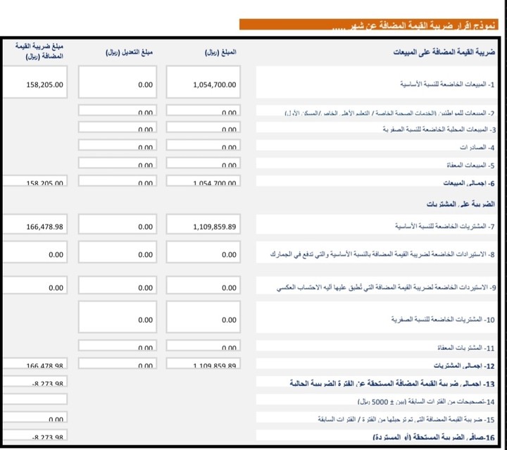 تقديم الاقرار الضريبي عن الربع الاول من العام