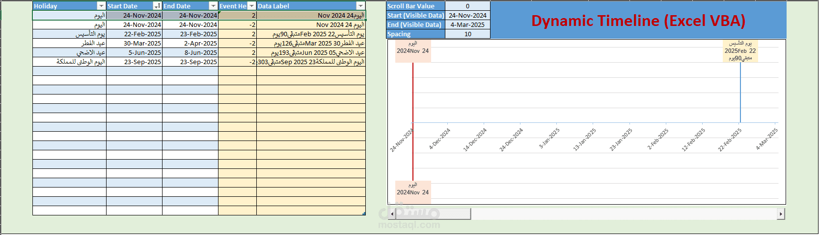 Dynamic Timeline (Excel VBA)