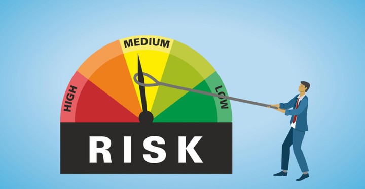 تحليل وتقييم المخاطر