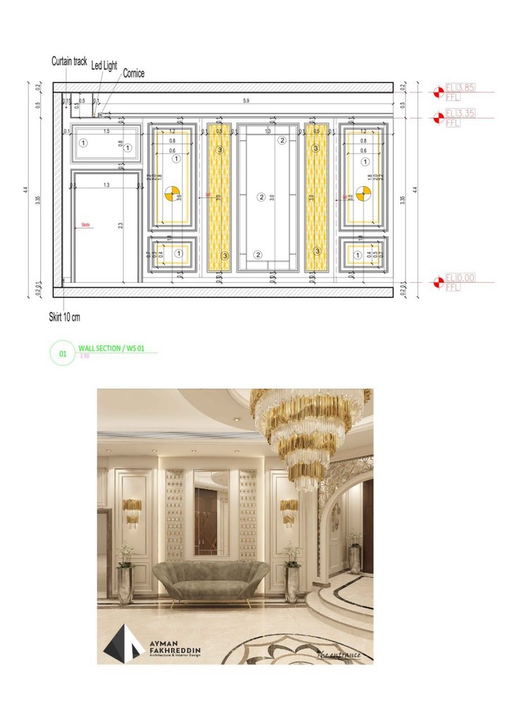 مخططات هندسية