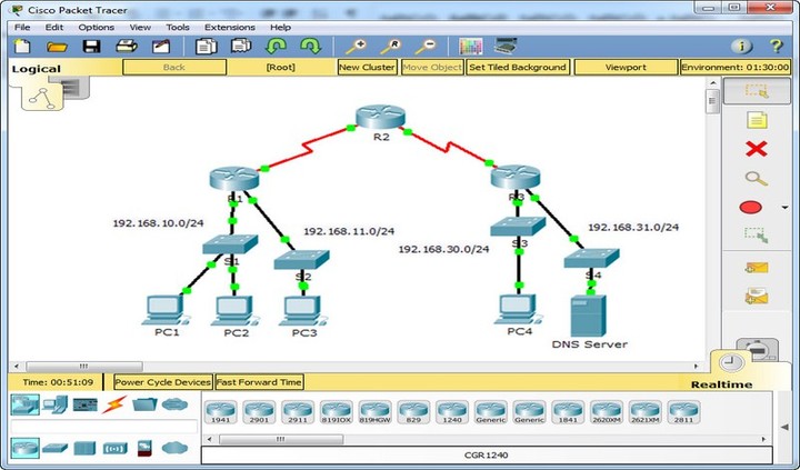 تصميم الشبكات باستخدام Cisco Packet Tracer