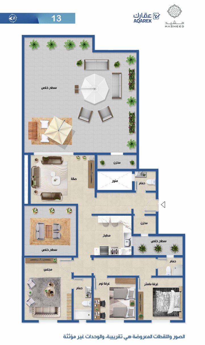 plan in Saudi Arabia