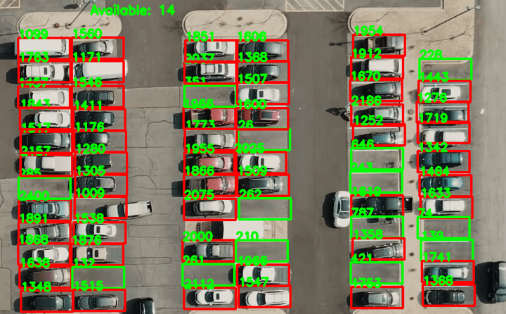 Parking System using OpenCV implemented with Python