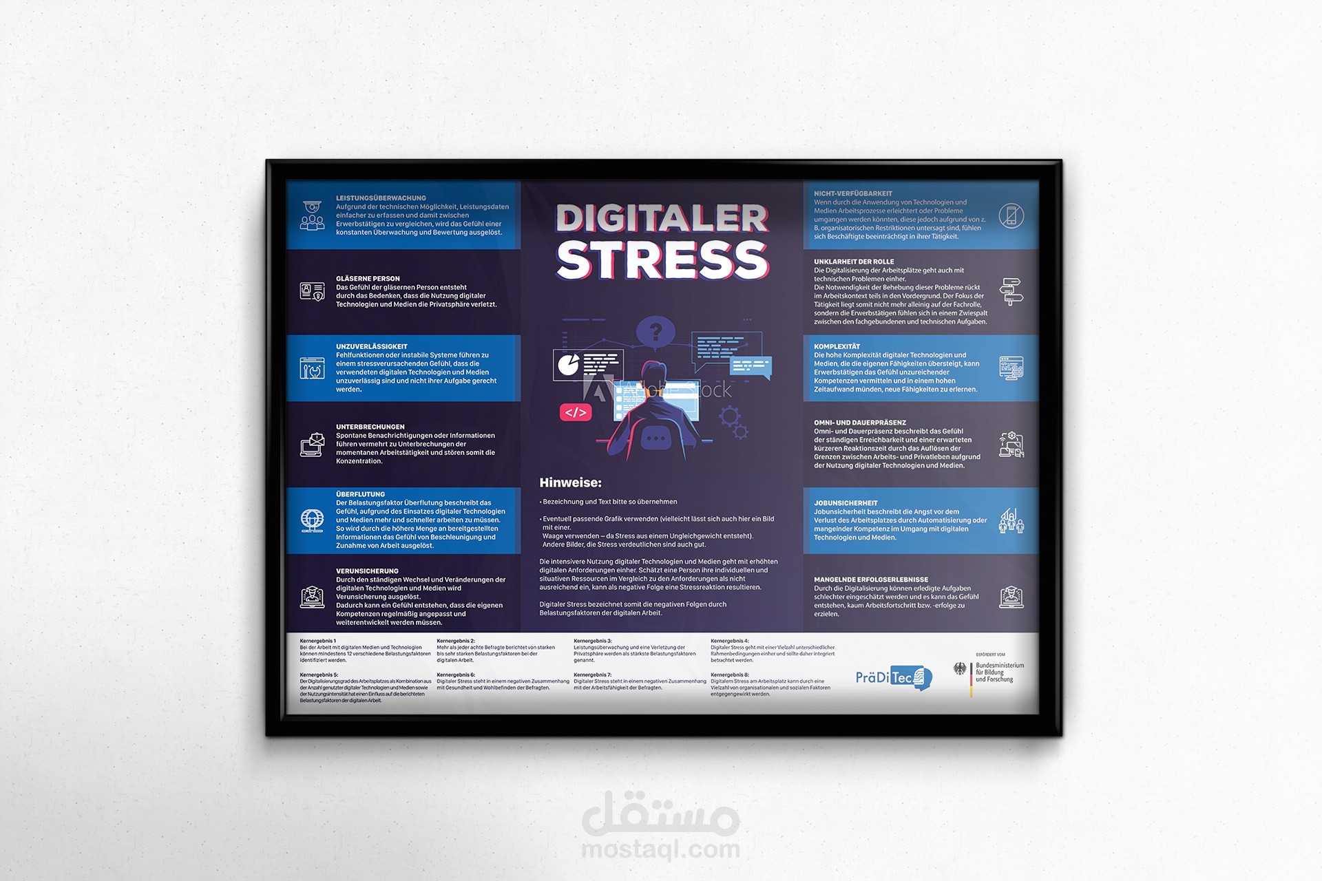 رسم توضيحي Infographics