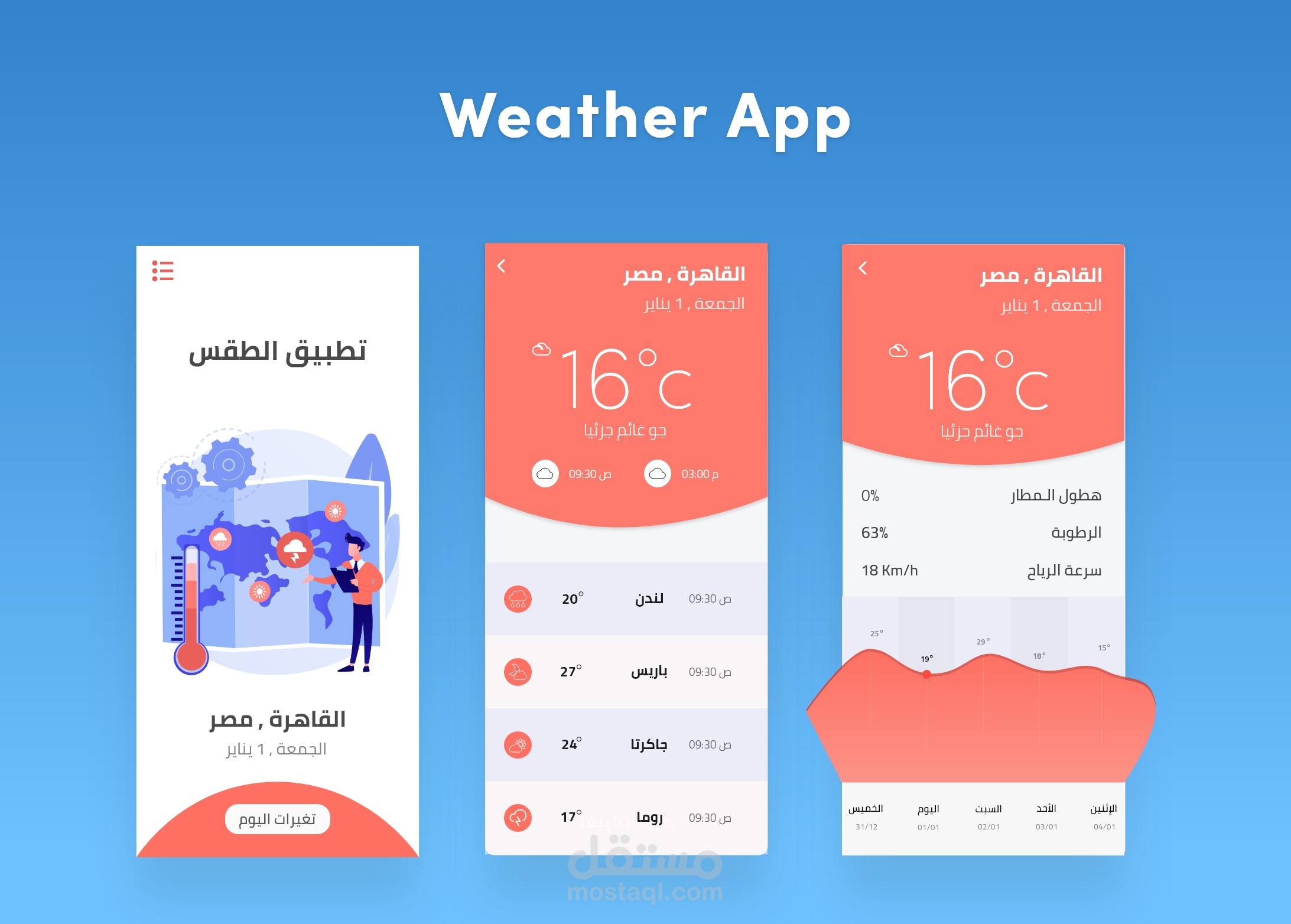 واجهة تطبيق لمتابعة أحوال الطقس Weather App