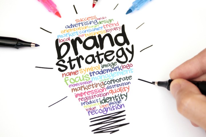 How Brand Strategy Services Can Improve Your Market Share