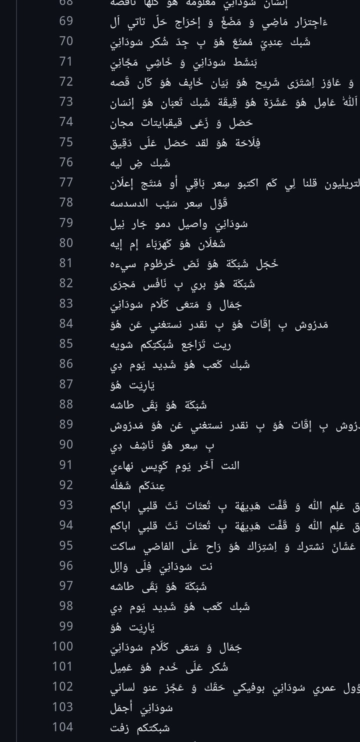 تحليل البيانات على اللهجة العامية السودانية