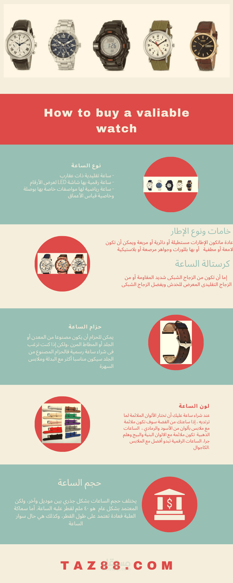 كتابة محتوى متجر الكترونى لبيع الساعات