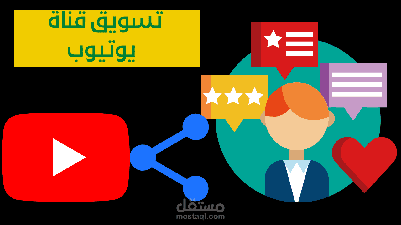 تسويق قناة يوتيوب