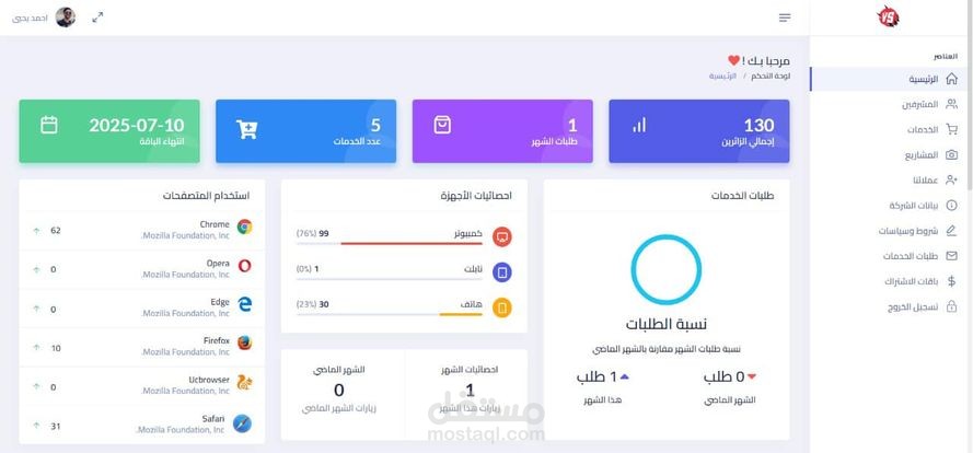 شركة ميديايوز للتسويق بالمغرب