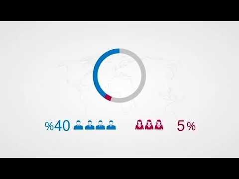 Assigning the map after effect تكليف الخريطة تصميم جرافيكي متحرك ببرنامج افتر افكت