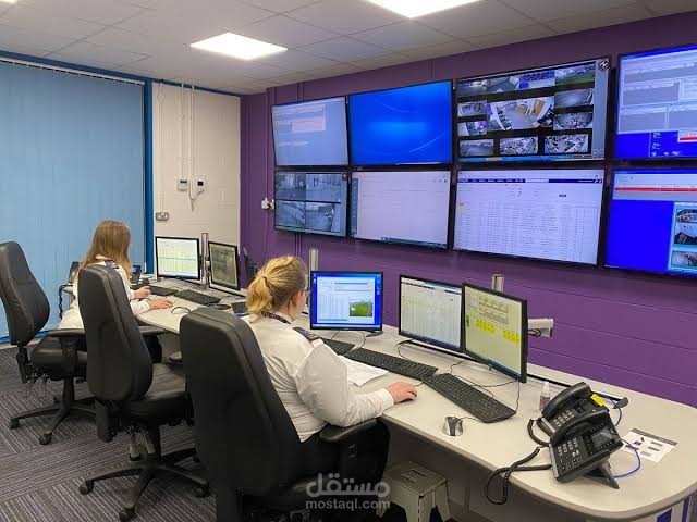 تصميم وتنفيذ نظام مراقبة الكاميرات (CCTV