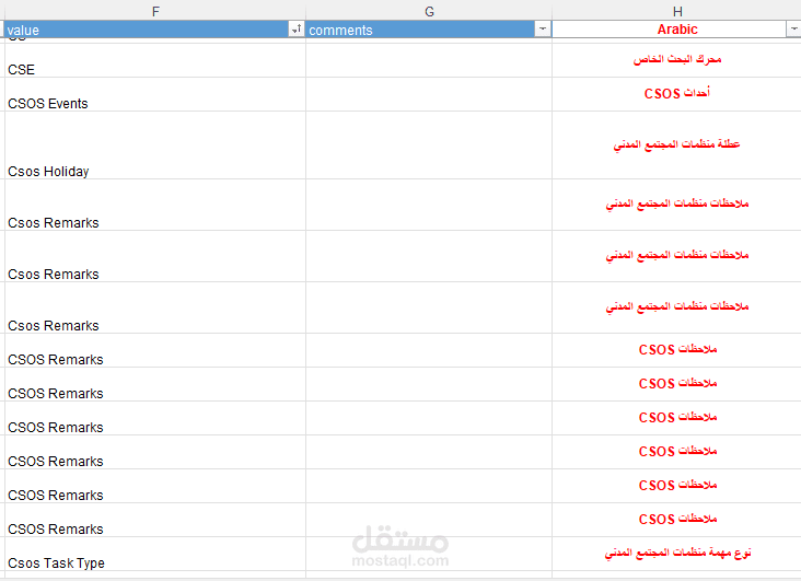 ترجمة ملف أكسل لأوامر تطبيق ترجمة أكاديمية من الإنجليزية للعربية!