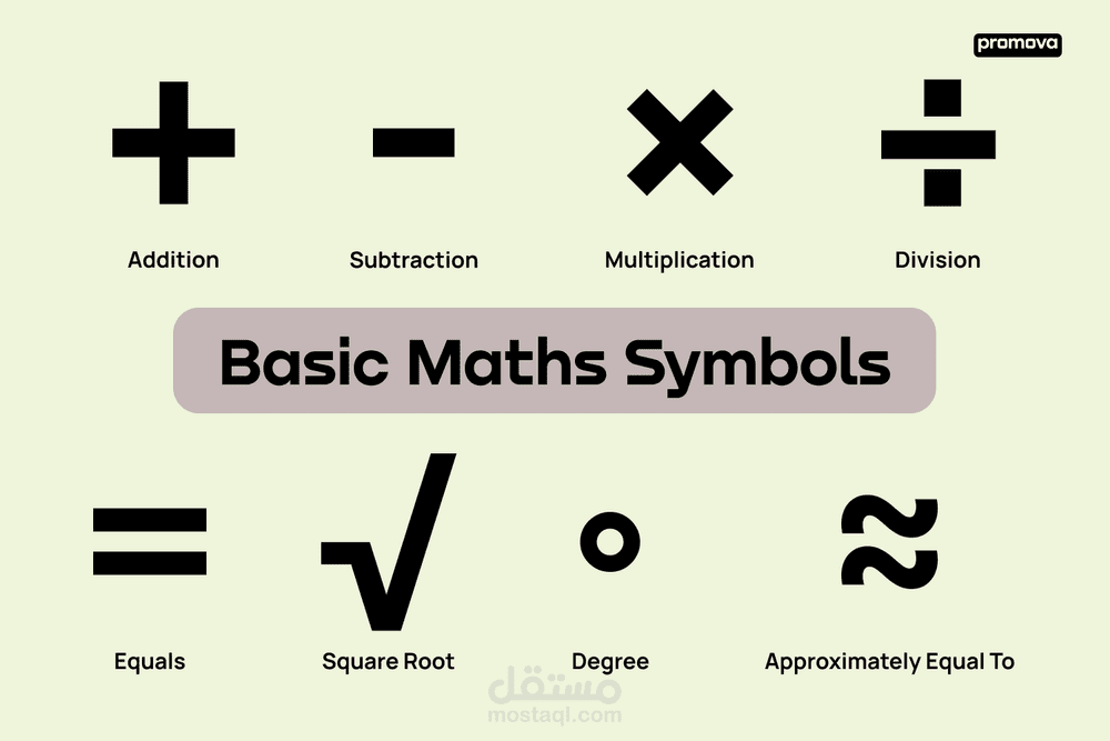 شرح مادة الرياضيات و  Math